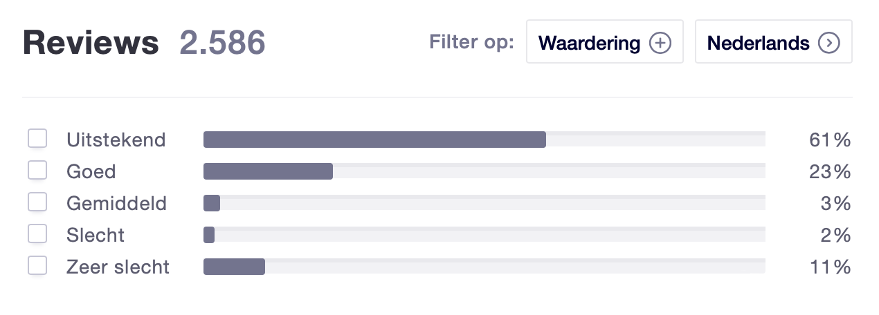 Youfone reviews online